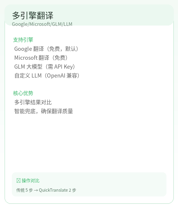 QuickTranslate gallery image