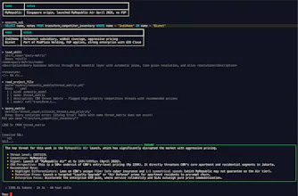 Seeknal 畫廊圖片