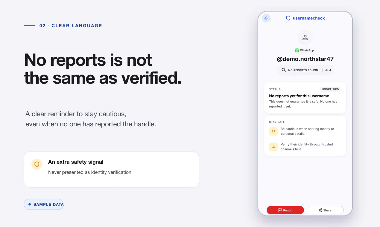 usernamecheck gallery image