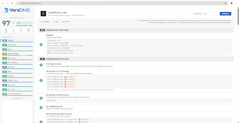 YeniDNS screenshot 2