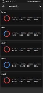 DaRemote gallery image