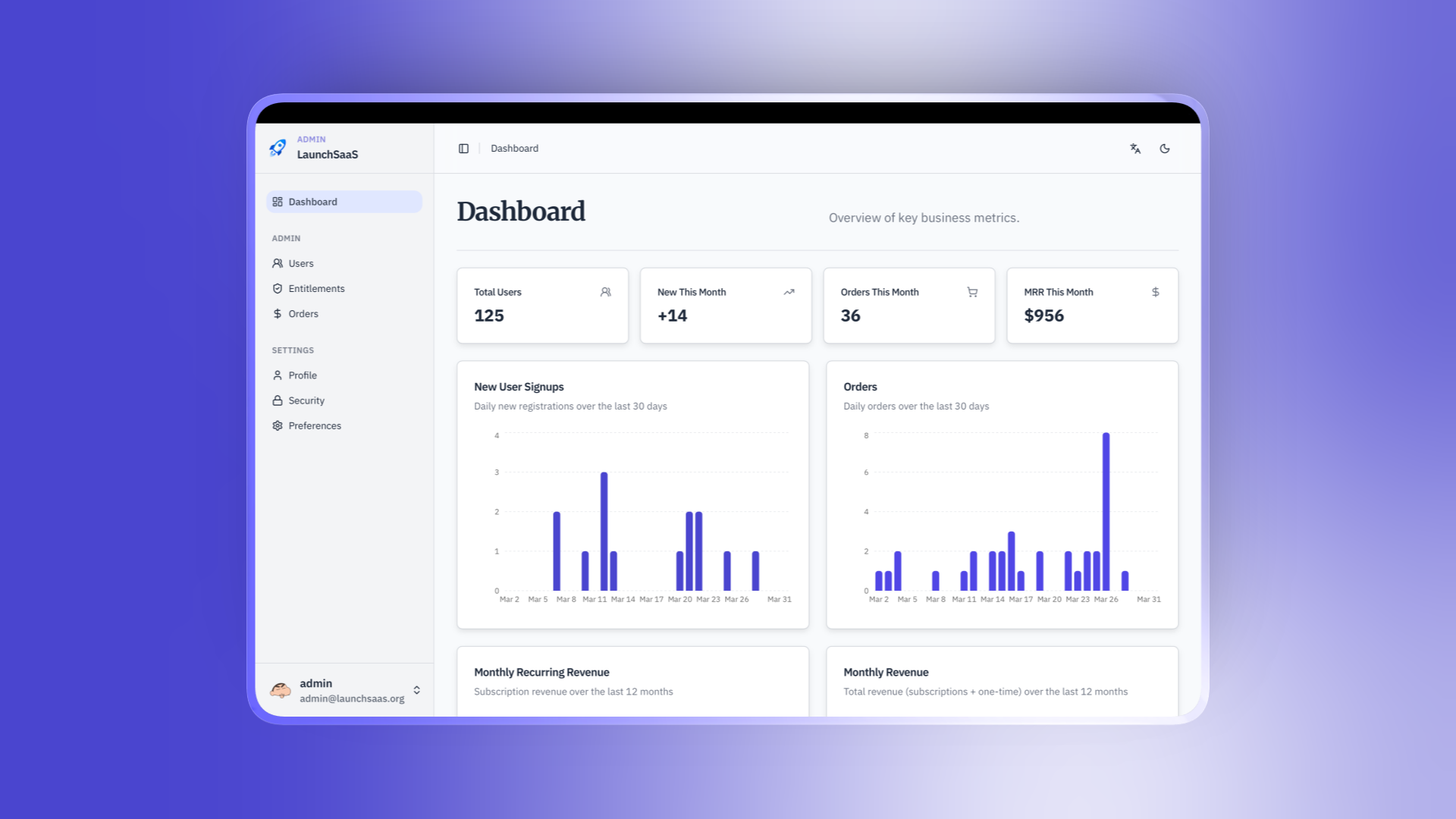 LaunchSaaS gallery image