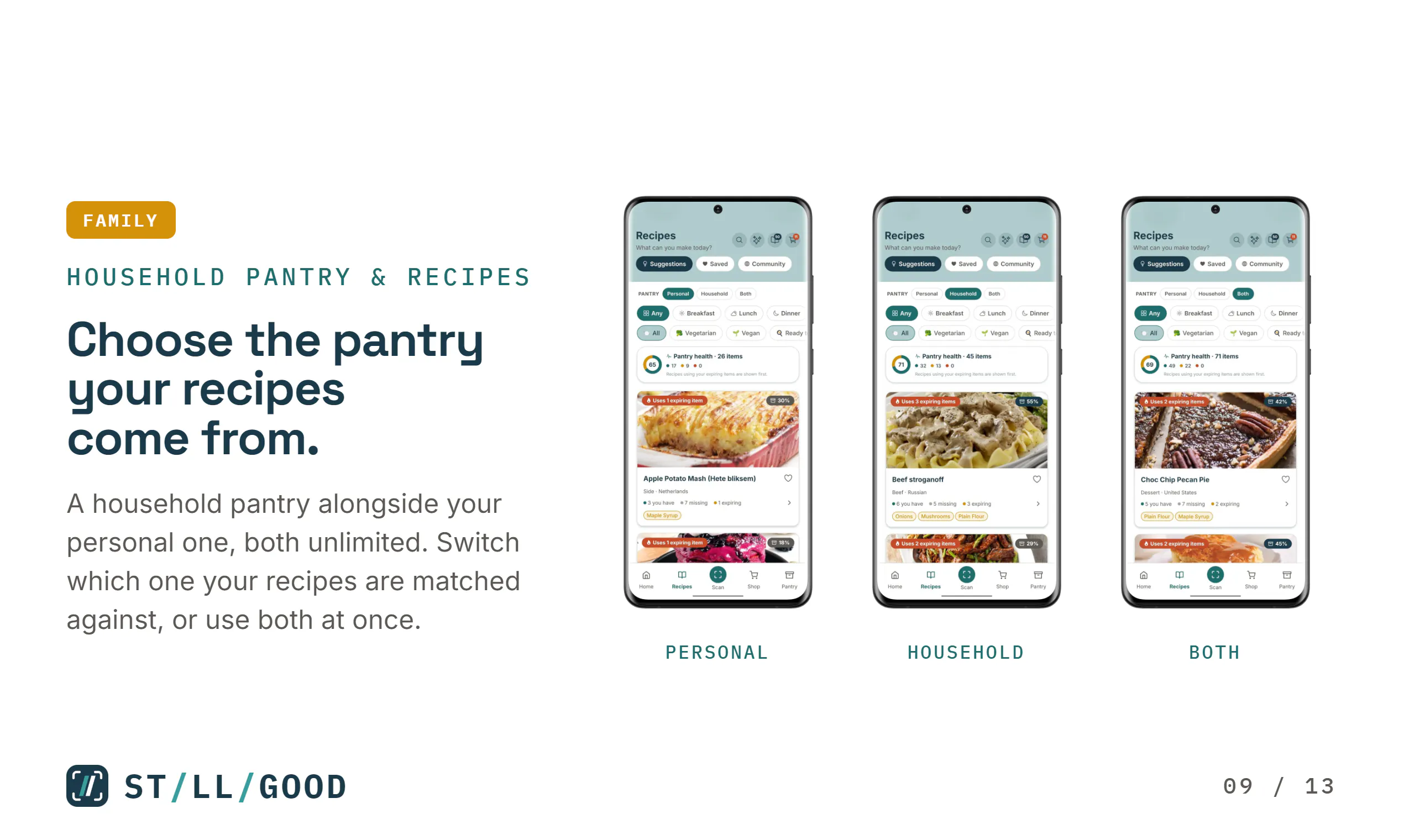 StillGood: AI Pantry & Kitchen gallery image