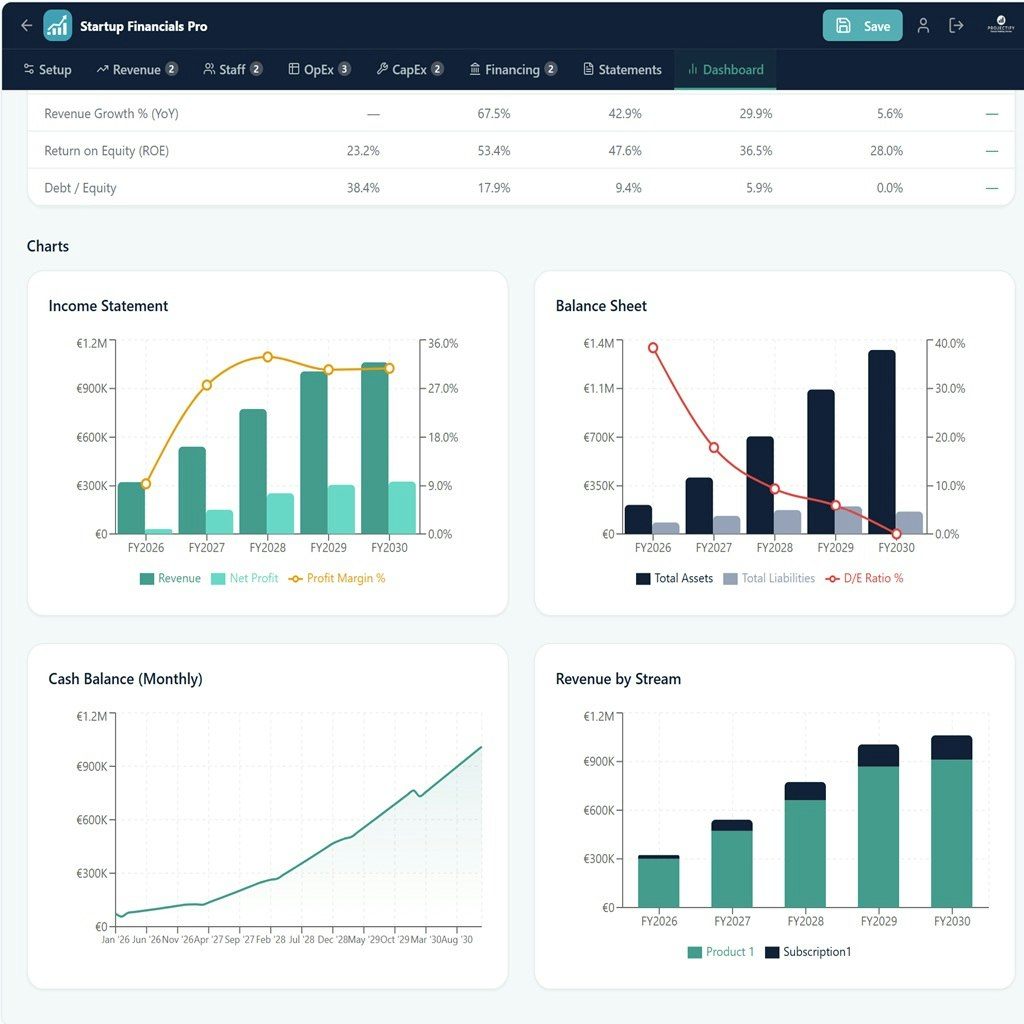 Startup Financials Pro gallery image
