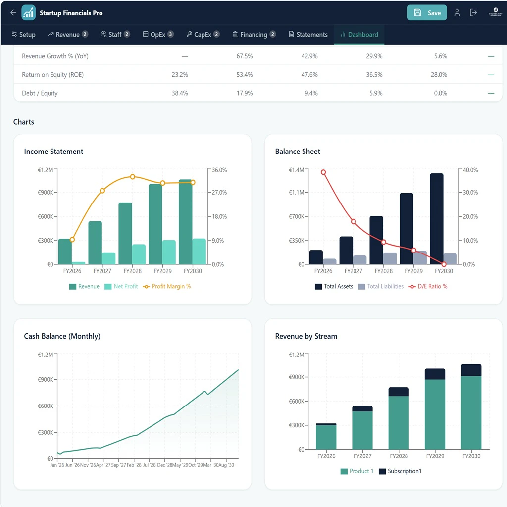 Startup Financials Pro screenshot 2