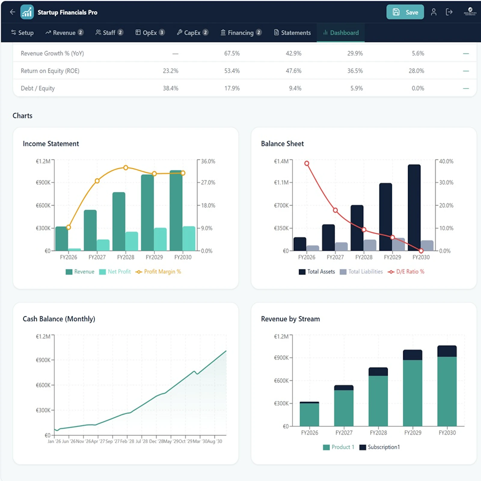 Startup Financials Pro screenshot 3
