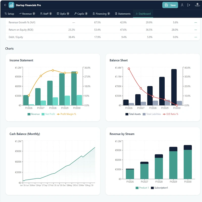 Startup Financials Pro screenshot 3