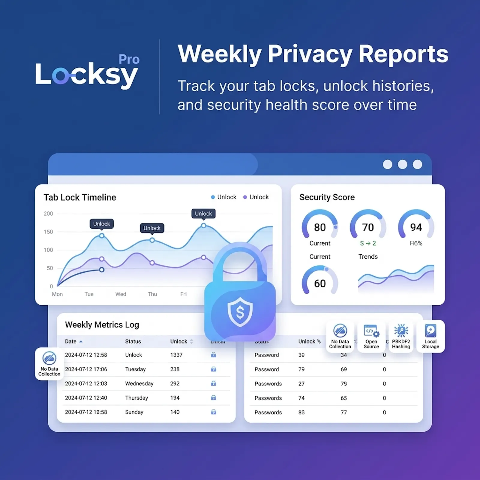 Locksy: Tab Locker & Password Protection screenshot 7