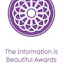 Information is Beautiful Awards