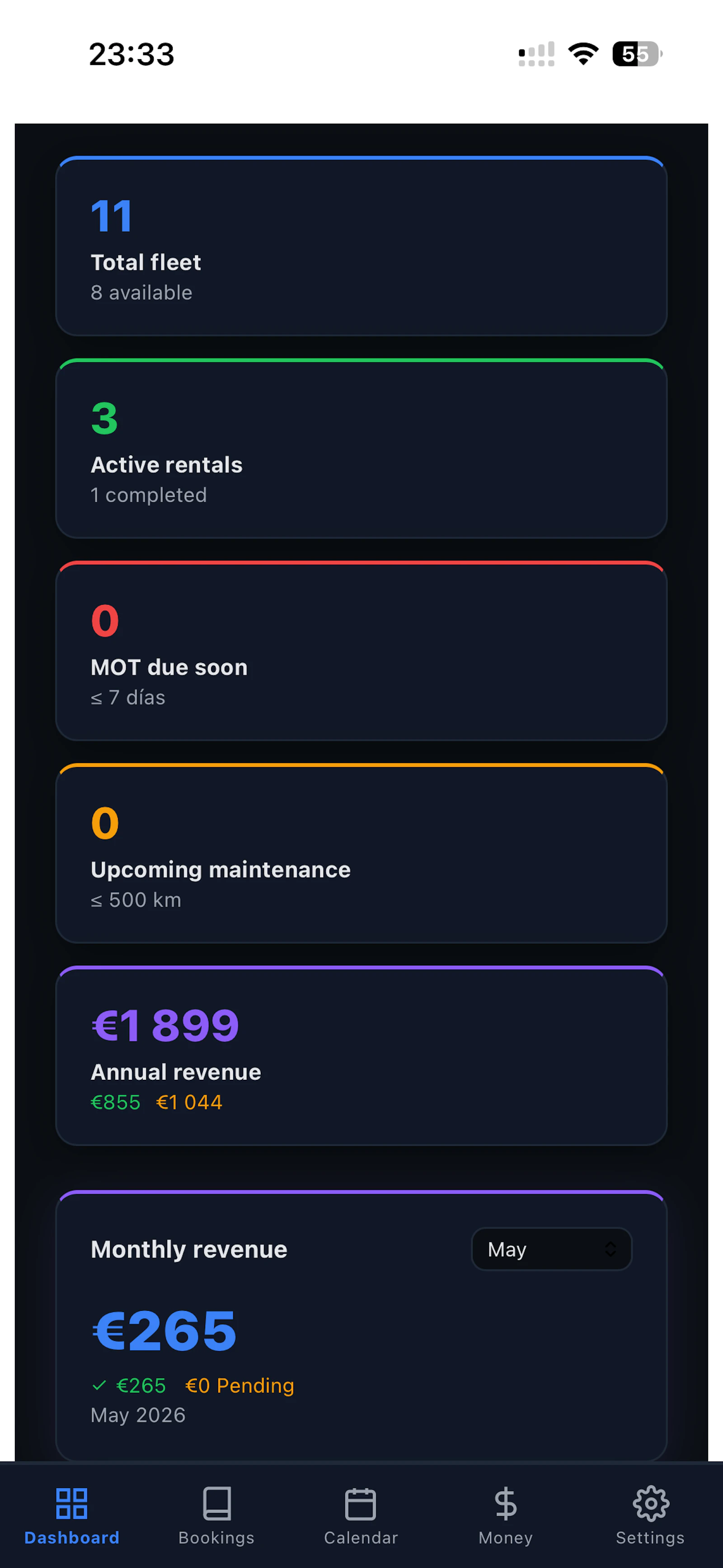 Rentiq  screenshot 7