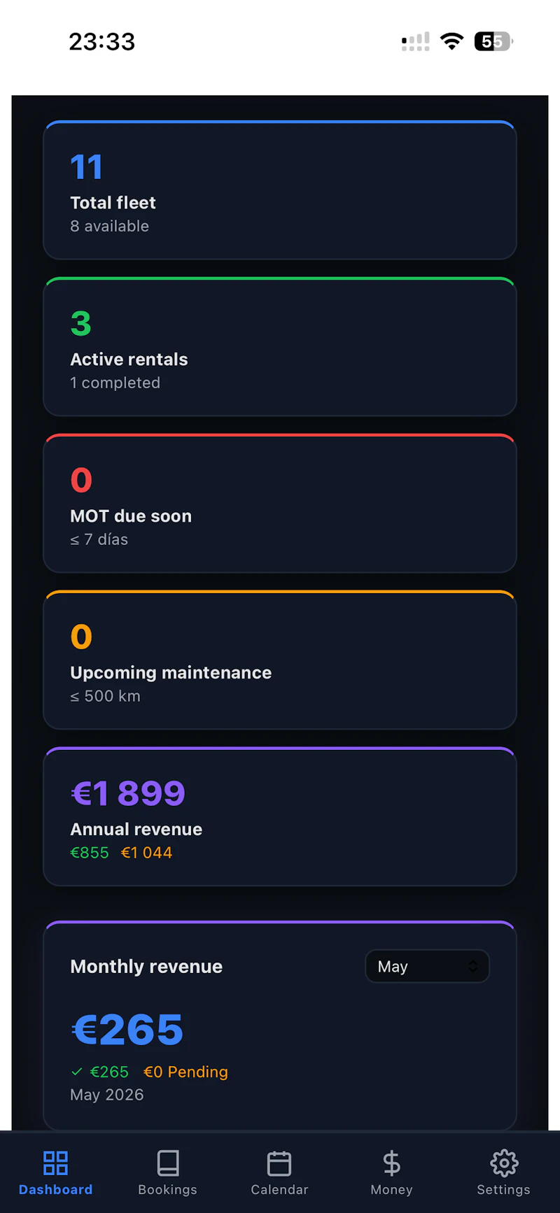 Rentiq  screenshot 7