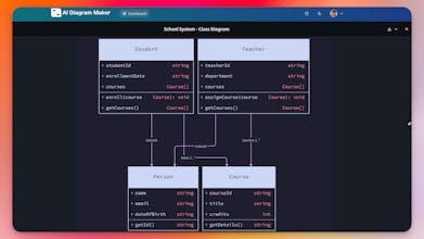 AI Diagram Maker gallery image
