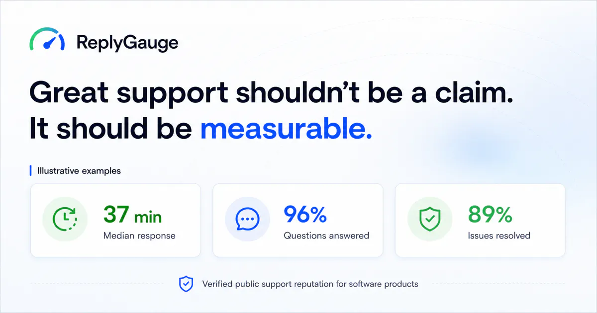 ReplyGauge gallery image