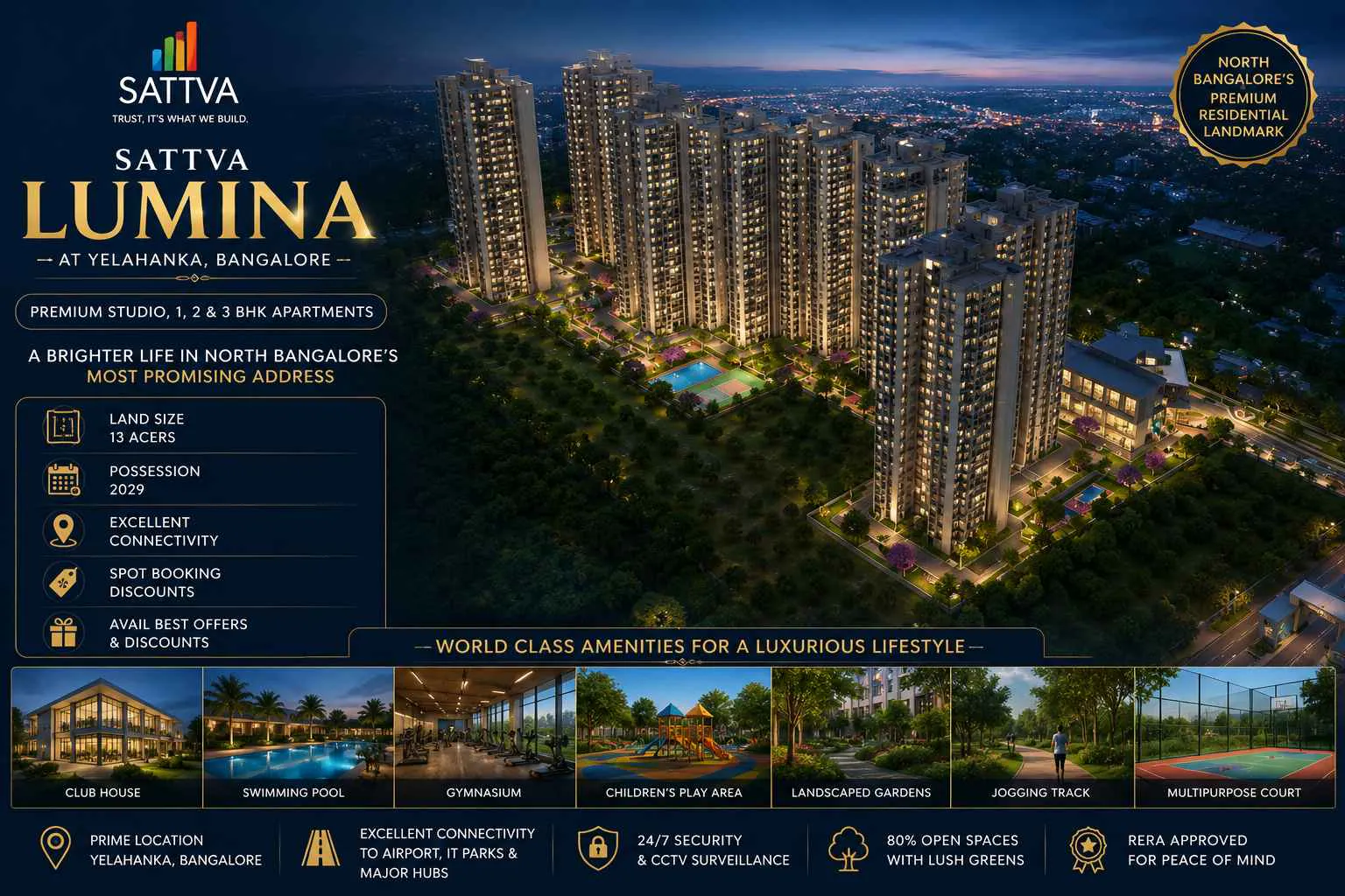 Studio, 1, 2 & 3 BHK Homes gallery image