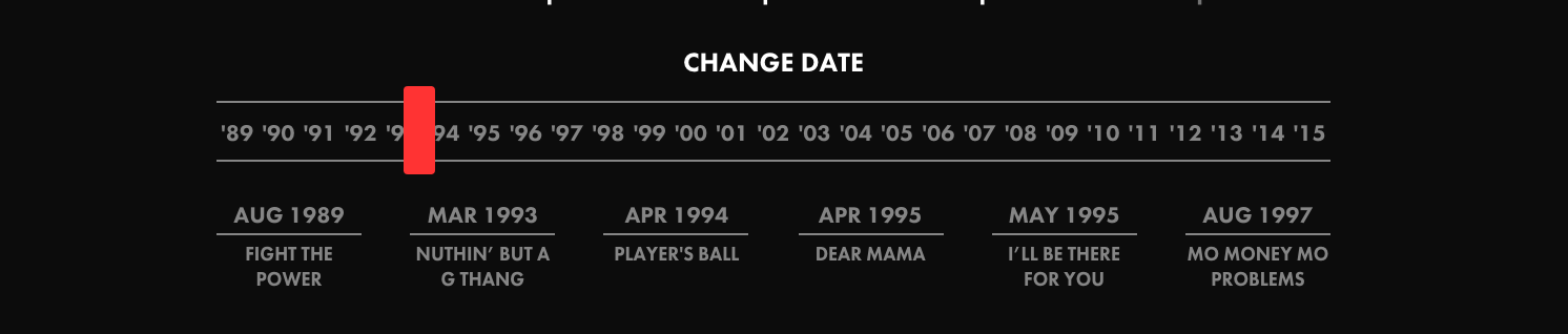 Poly-graph Hip Hop gallery image