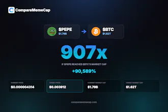 CompareMemeCap gallery image
