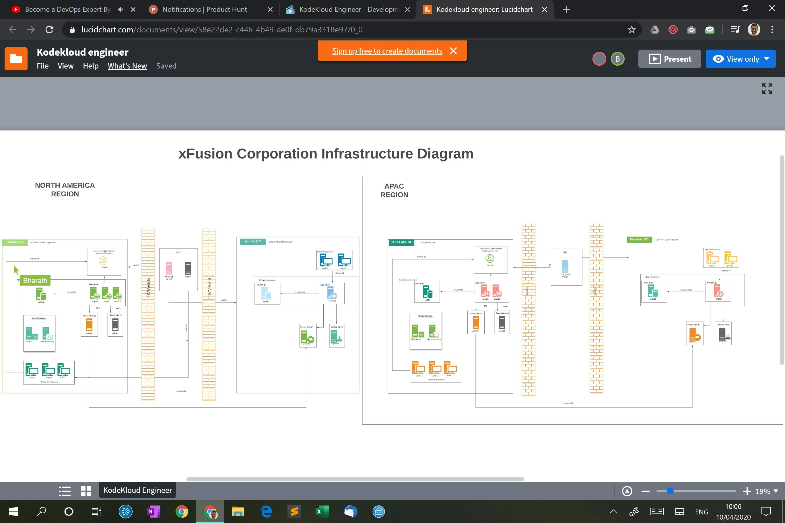 KodeKloud Engineer gallery image