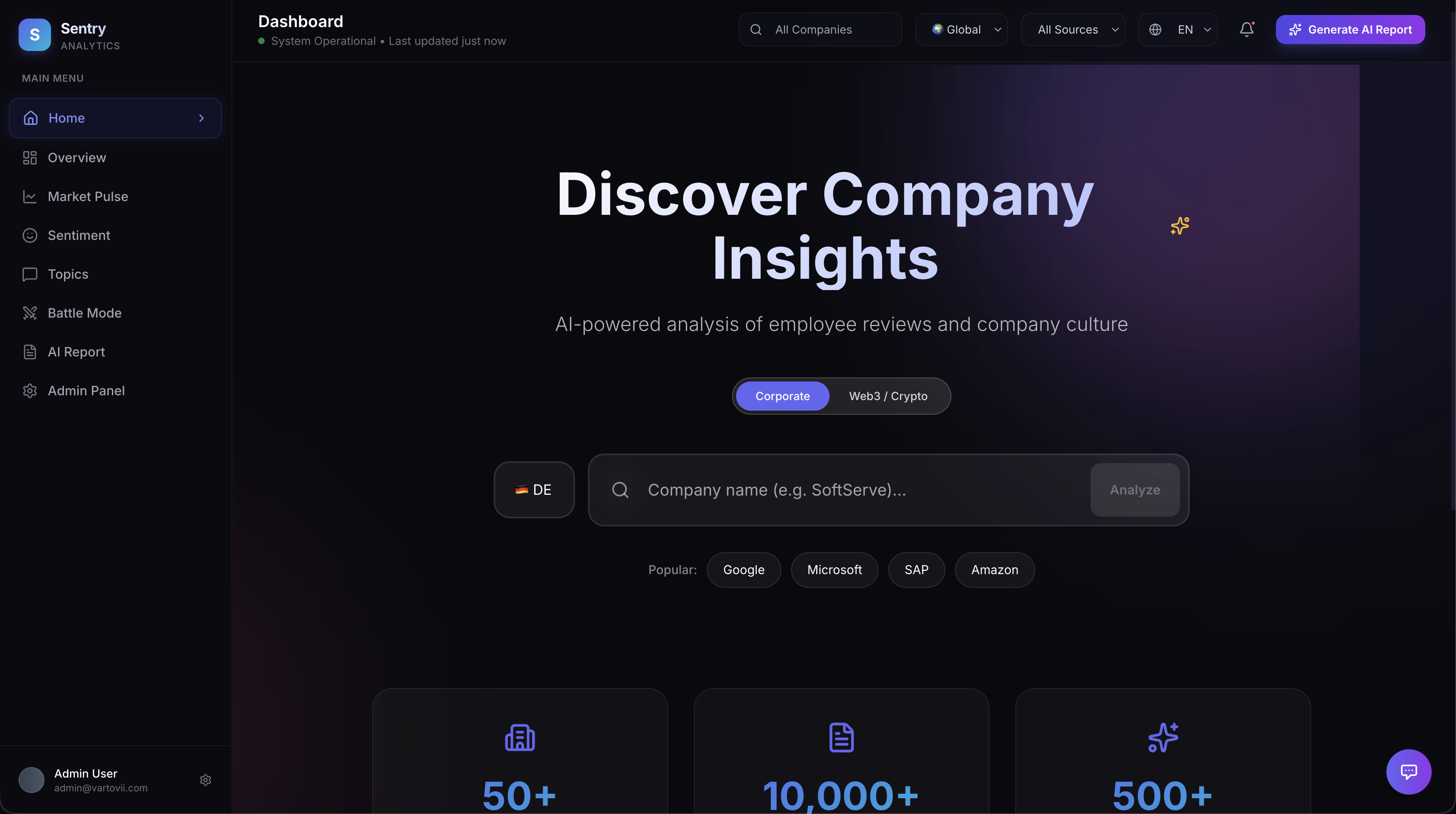 Vartovii Analystics gallery image