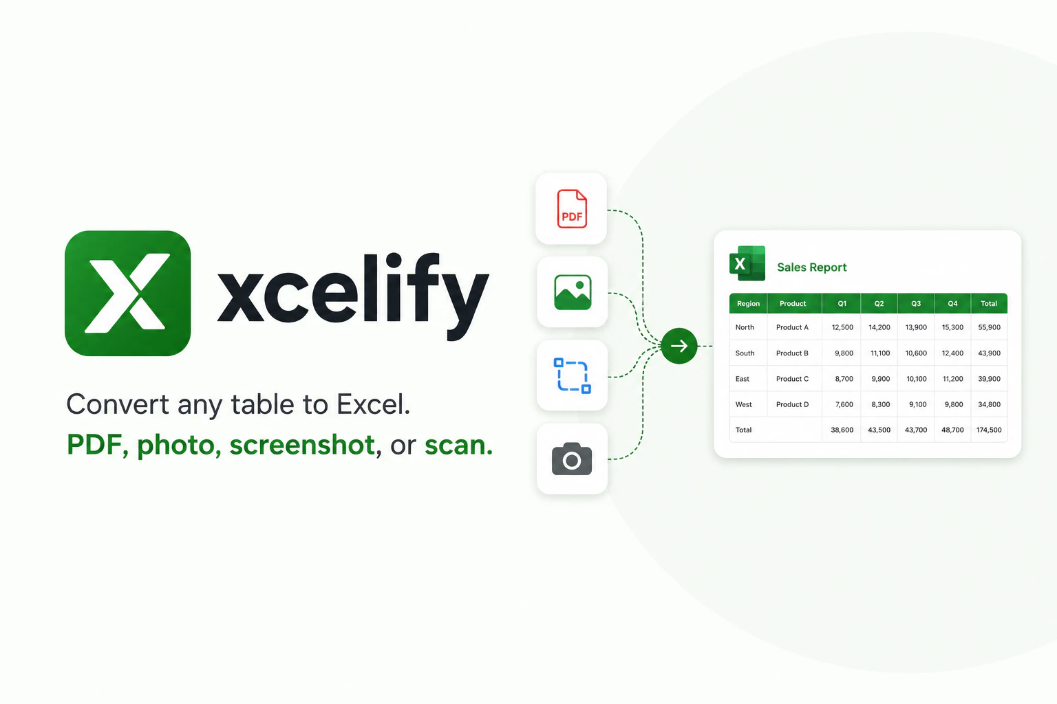 Xcelify 截图
