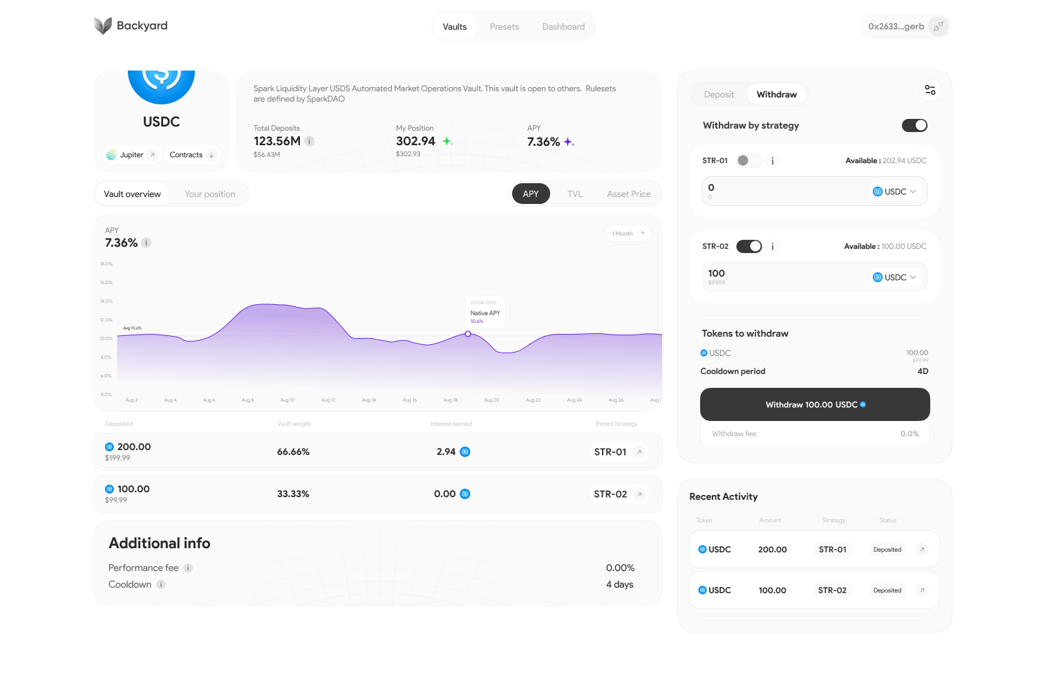 Backyard Finance gallery image