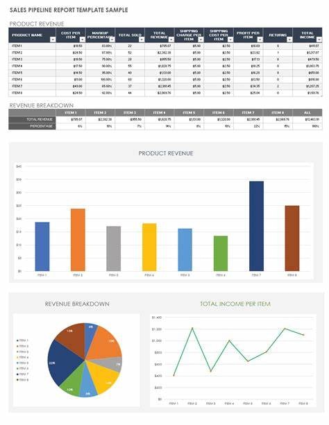 Verkaufspipeline Automatisierung - Es ist für Mangy Your Sales Medien 1