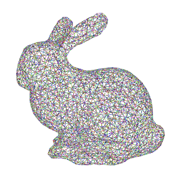 Coördinator gallery image