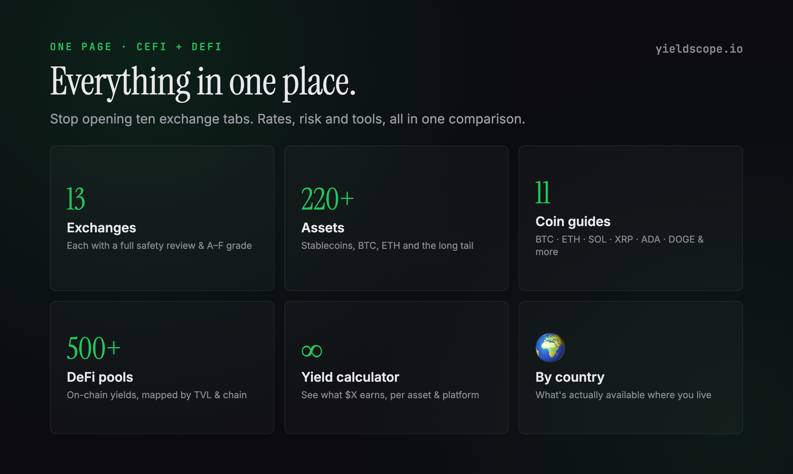 YieldScope_io gallery image