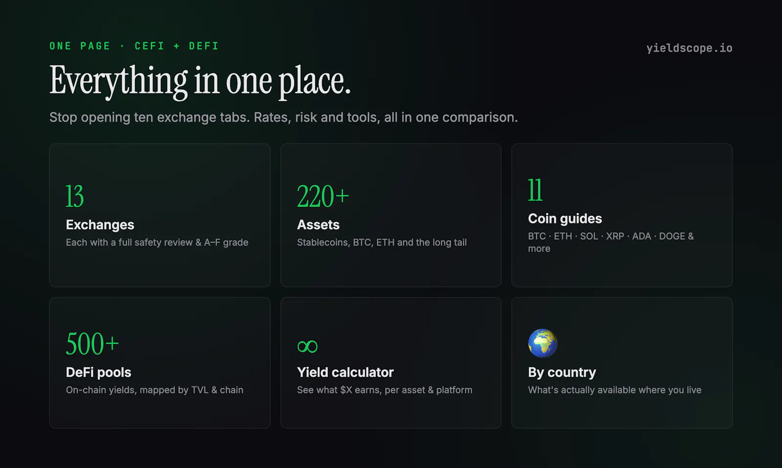 YieldScope_io screenshot 5