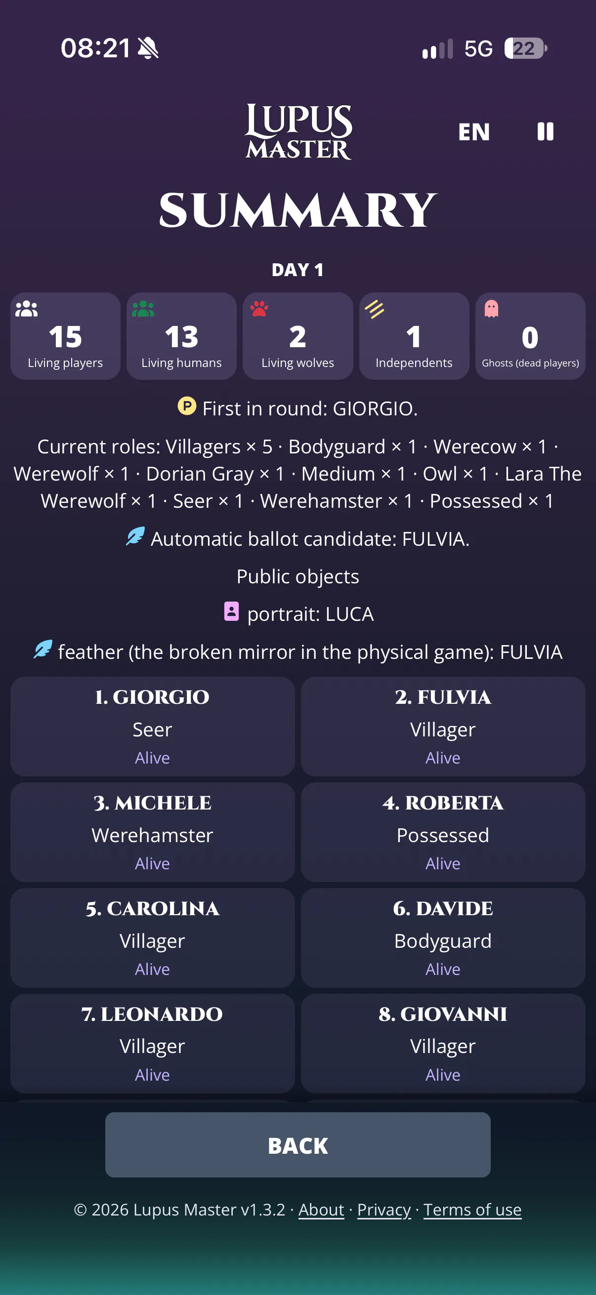 Lupus Master gallery image