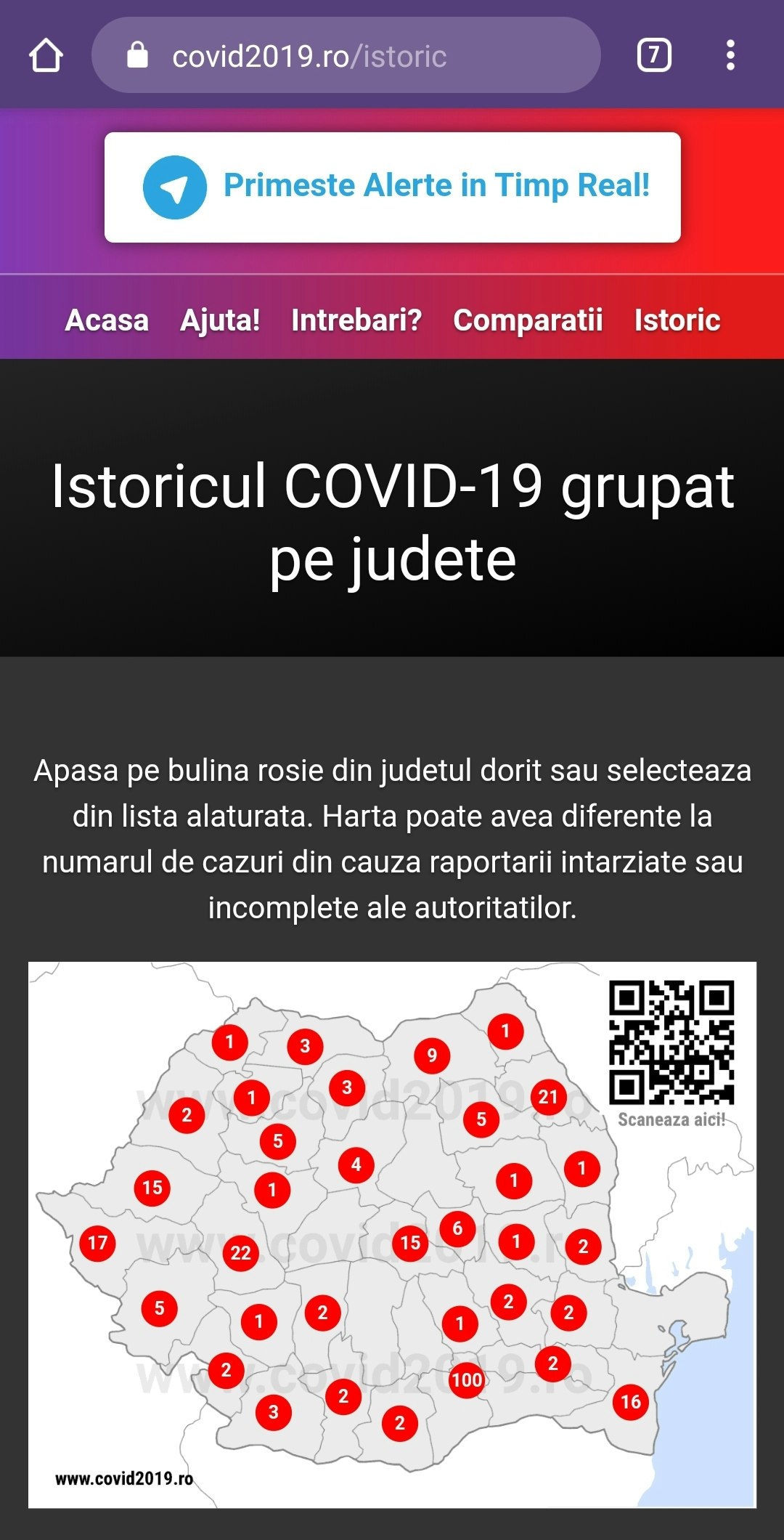 Coronavirus Statistics in Romania gallery image