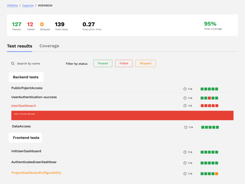 Testhub Product Information, Latest Updates, and Reviews 2024