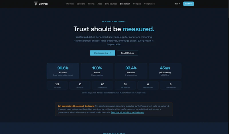 Verifex screenshot 2