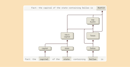 Circuit Tracer gallery image