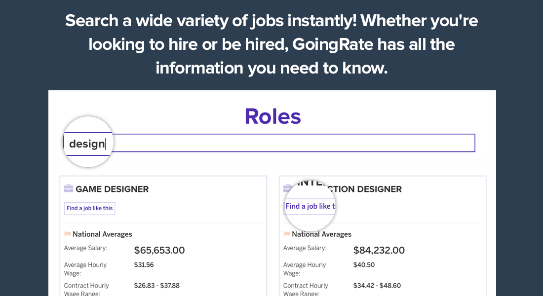 GoingRate gallery image