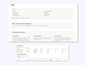 Notion-EOS Business Operating System gallery image