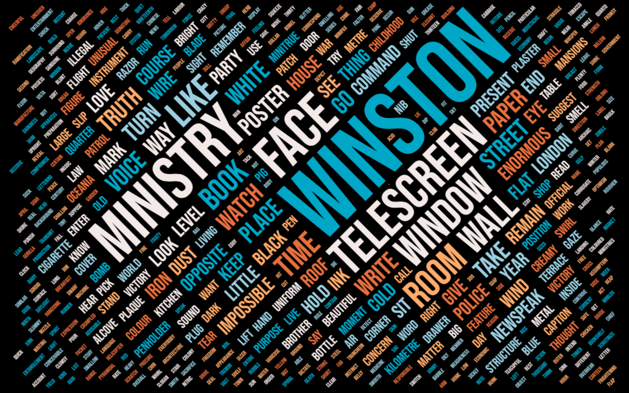 Word Cloud Generator gallery image