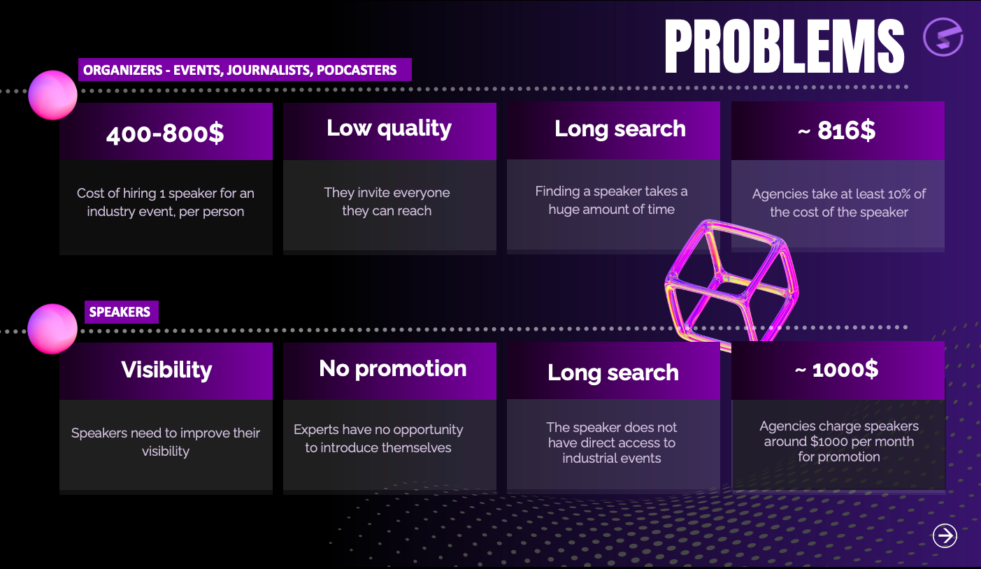 SpeakUp gallery image