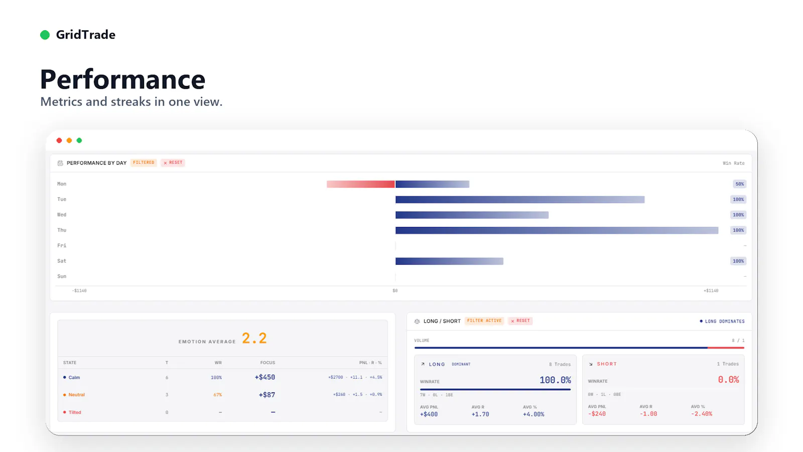 GridTrade screenshot 4