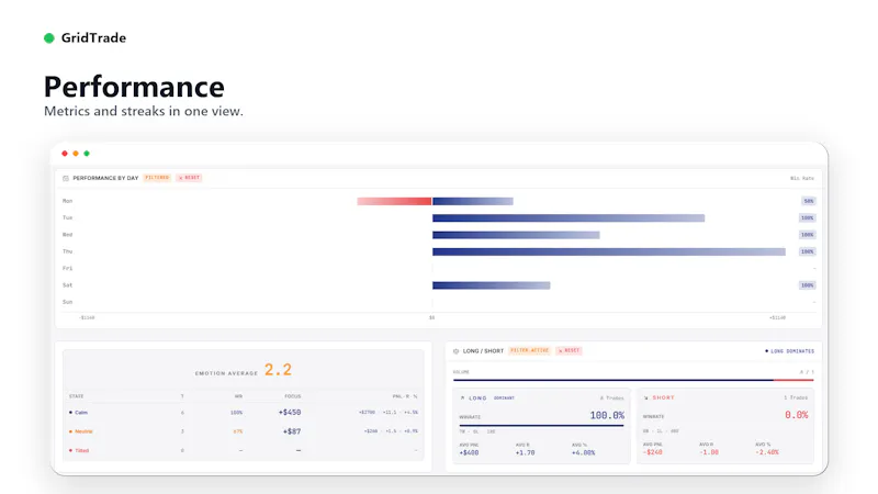 GridTrade screenshot 4