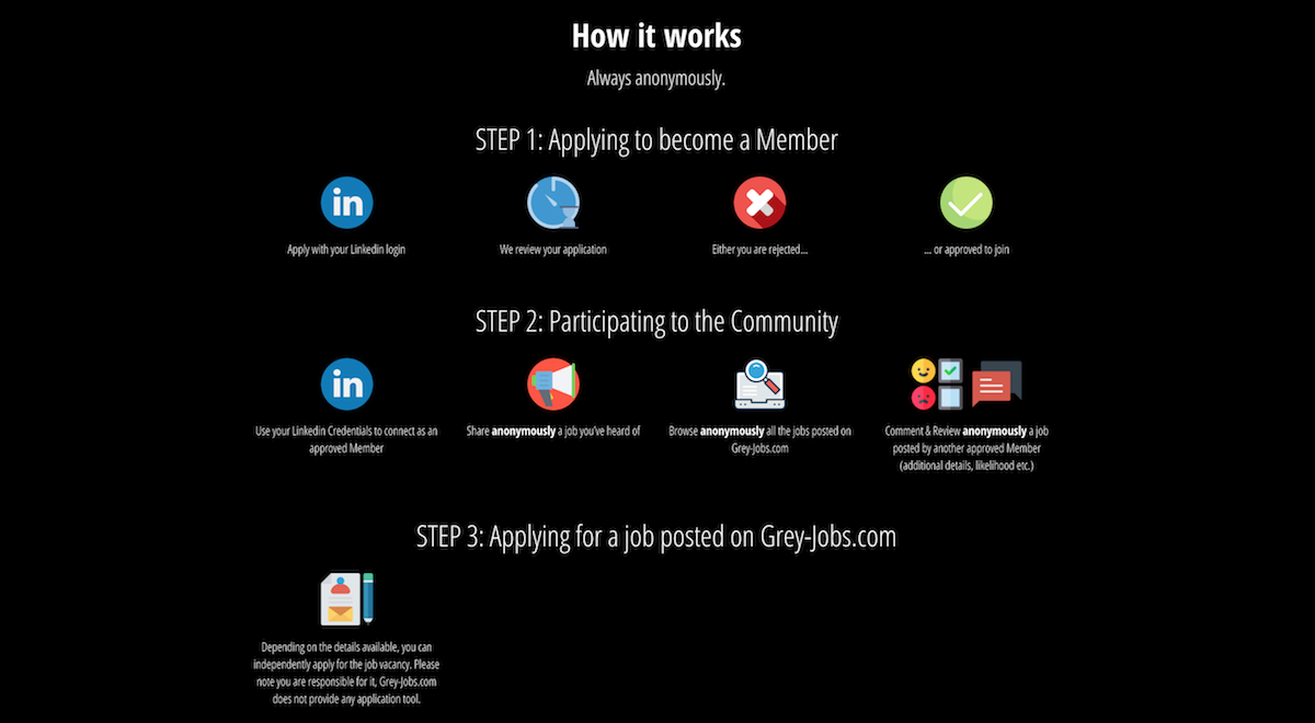 Grey-Jobs.com gallery image