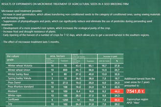 PAROSTOK - Innovative seeds treatment gallery image