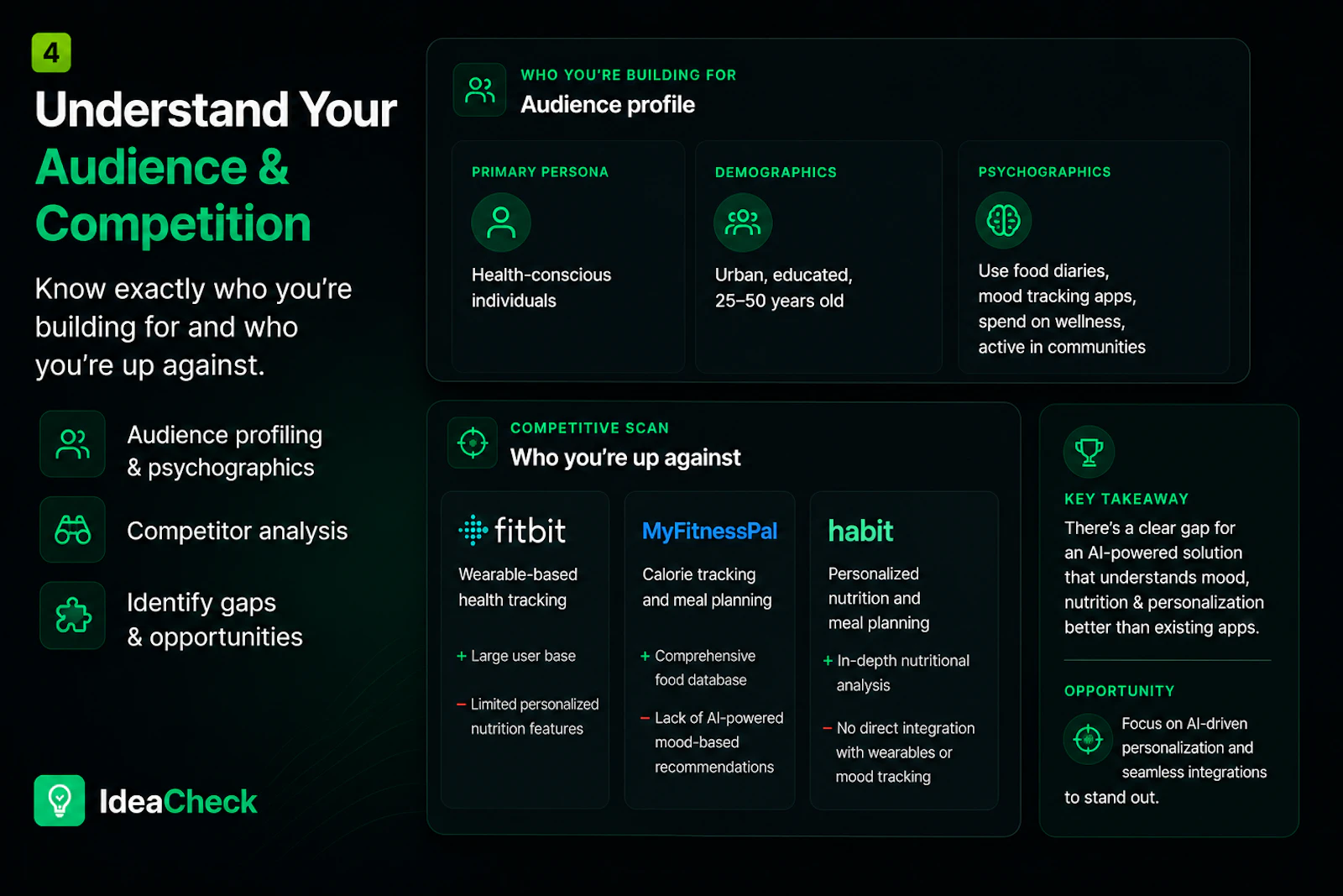 IdeaCheck screenshot 4