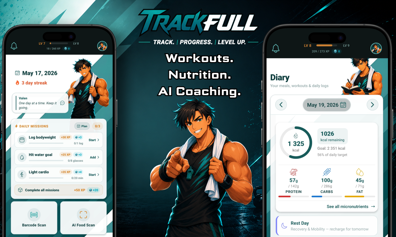 TrackFull gallery image