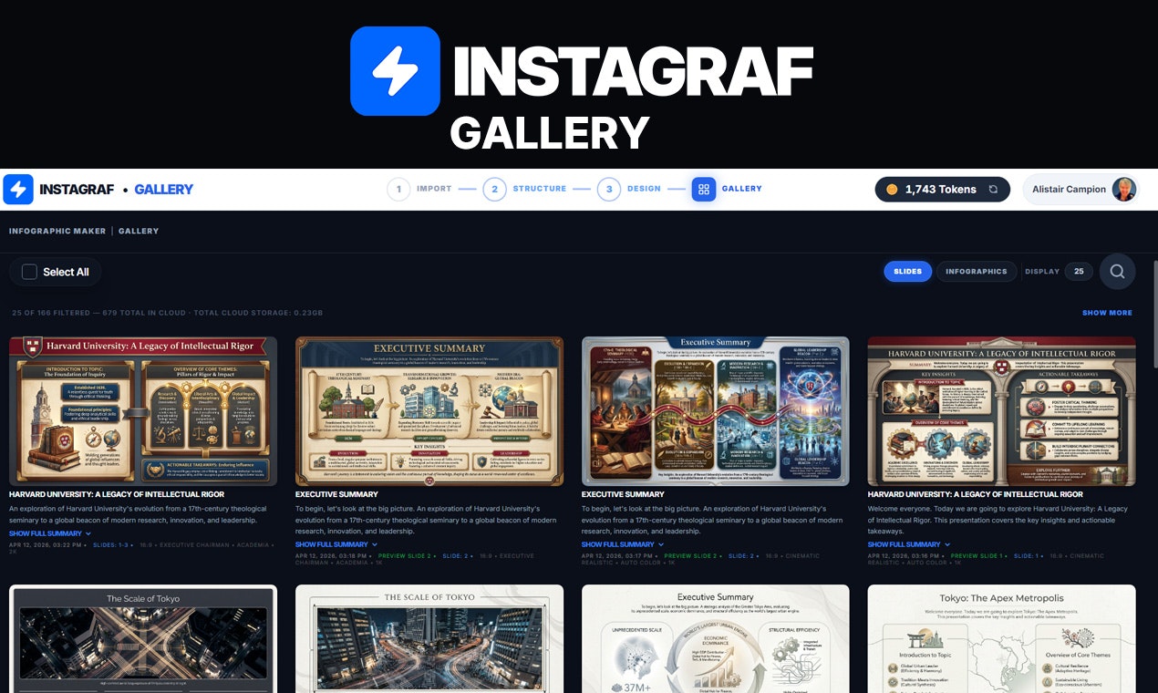 Instagraf gallery image