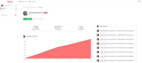 Upleap gallery image