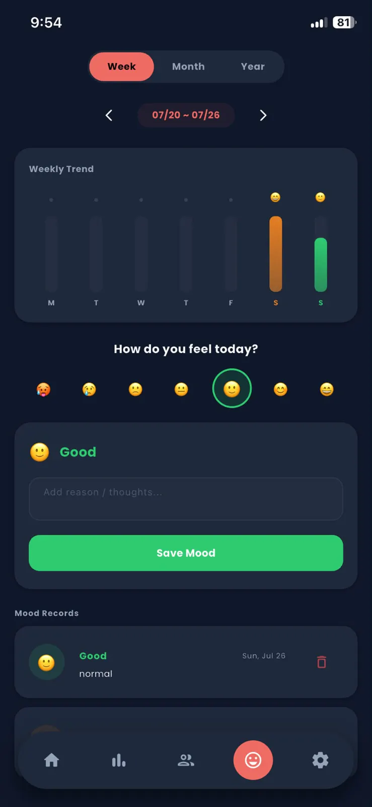 Offline Habit Tracker: Daily gallery image