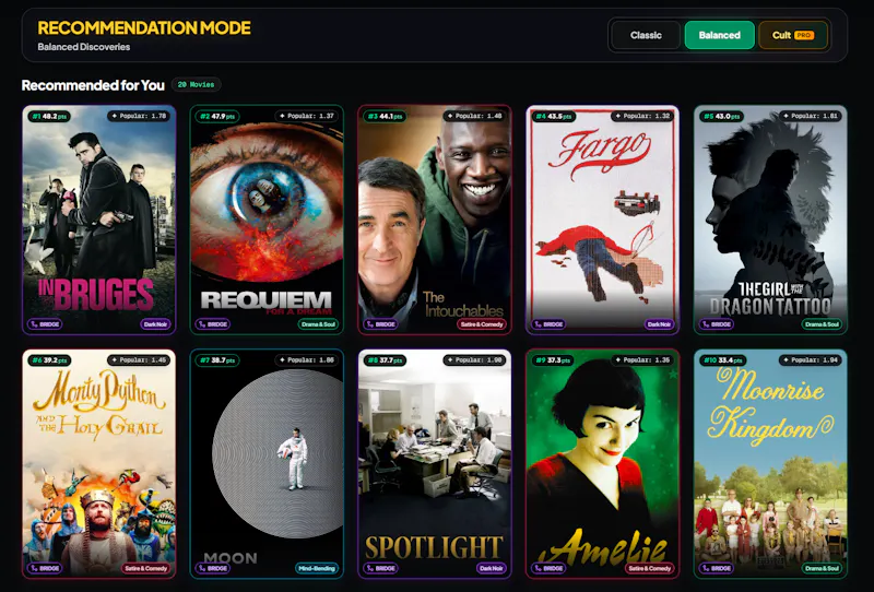 Rovie screenshot 2