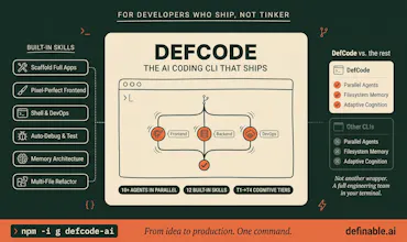 Definable AI gallery image
