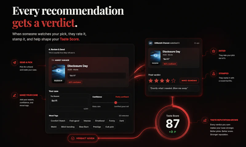Rec'd Club — Stamped by Taste screenshot 3
