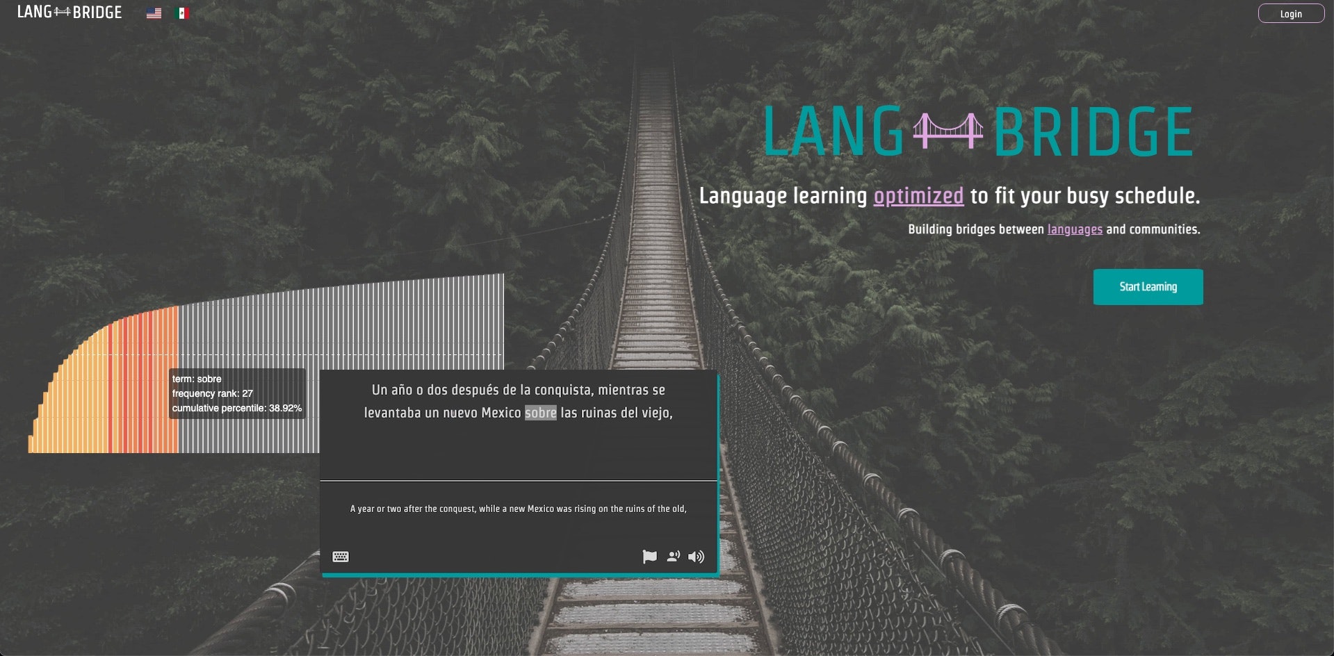 LangBridge gallery image